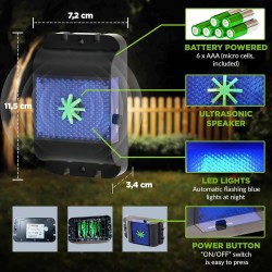 Odpudzovač kún a hlodavcov ISOTRONIC M640