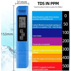 Merač vodivosti vody TDS meter R176
