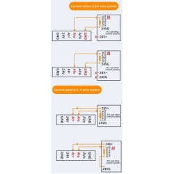 Generátor a kalibrátor analógového signálu FNIRSI SG-002BAT
