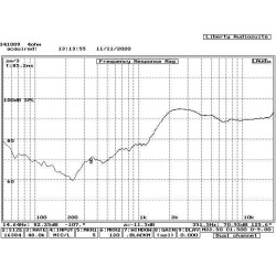 TWE0200009 Energy reproduktor