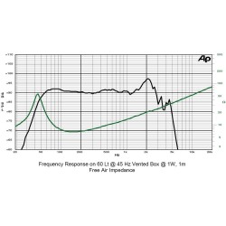 12PFS3 SICA loudspeaker reproduktor