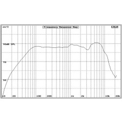 WFR06TA03B Energy reproduktor