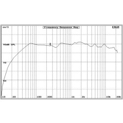 AR609CXP/2 Audio Research reproduktory