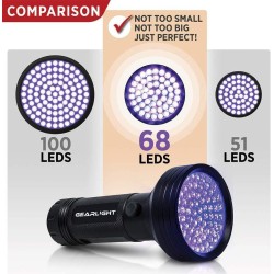 XR68 GEARLIGHT UV LED svetlo