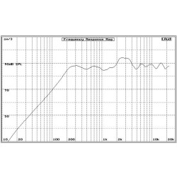 YDT59-16SDB Delco reproduktor