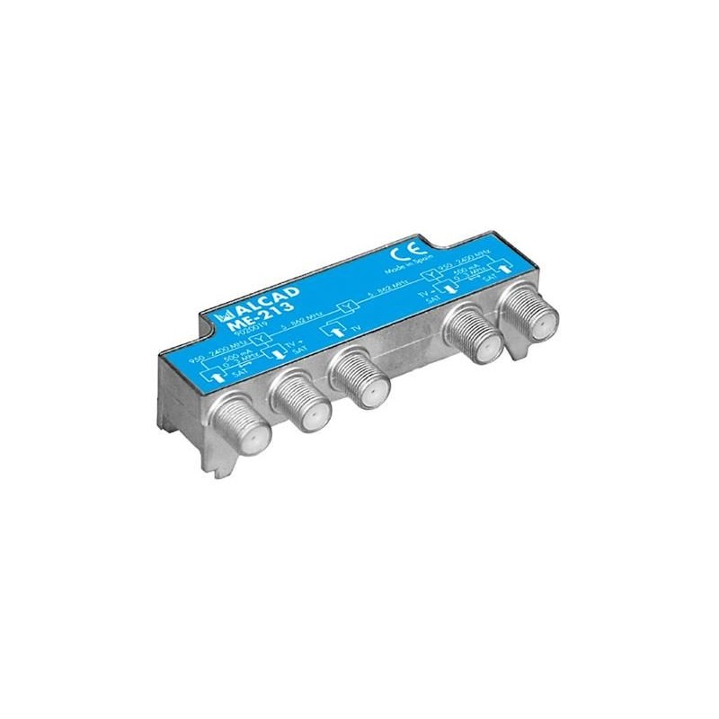 Multiplexer ALCAD AI-ME-213