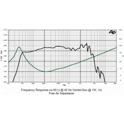 12S4PL SICA loudspeaker reproduktor