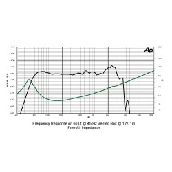 12SR3CP SICA loudspeaker reproduktor